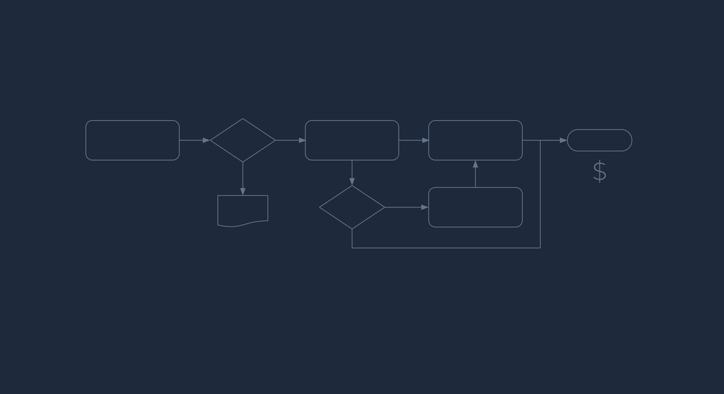 Schema Diagram