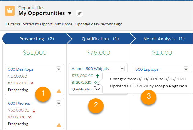 Salesforce CPQ, Winter'21 Release,Find Changed Deals at a Glance