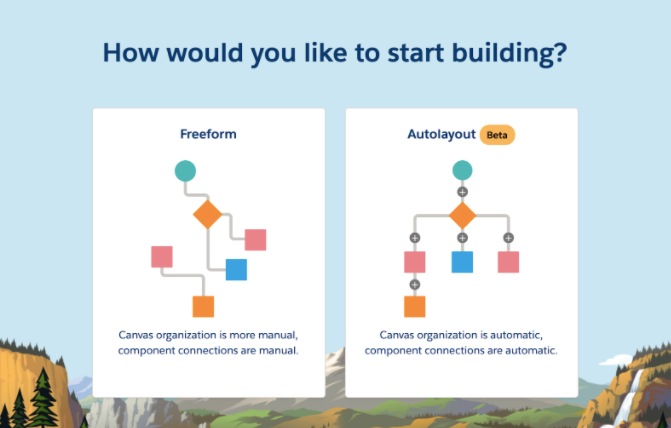 Salesforce CPQ, Winter'21 Release, Autolayout Flows