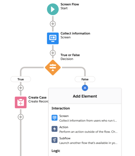 Salesforce CPQ, Winter'21 Release, Flow creation