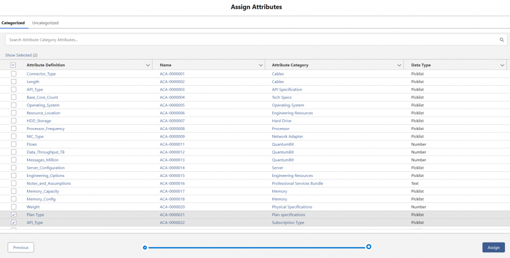 Assign Attributes to a Product Classification