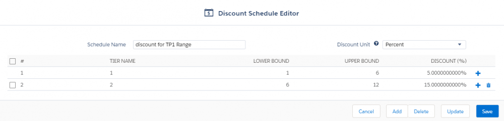 CPQ Discount Scheduler Tiers and Discounts