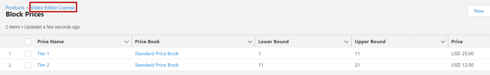 Salesforce Revenue Cloud Blocl Prices Tiers