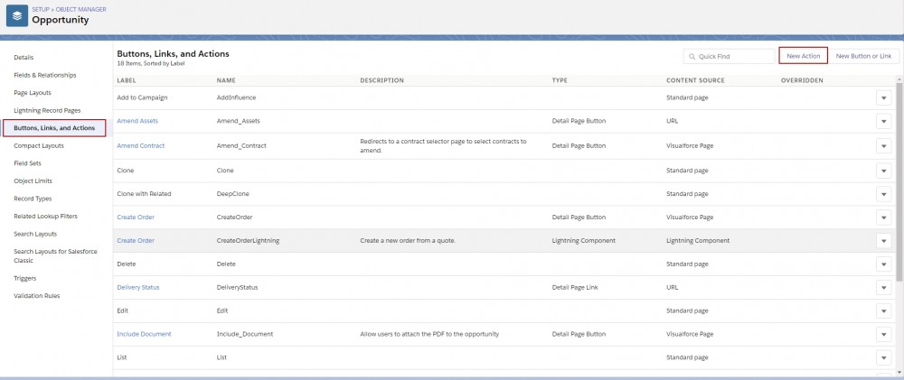 Salesforce CPQ Buttons,Links and Action on Opportunity Object